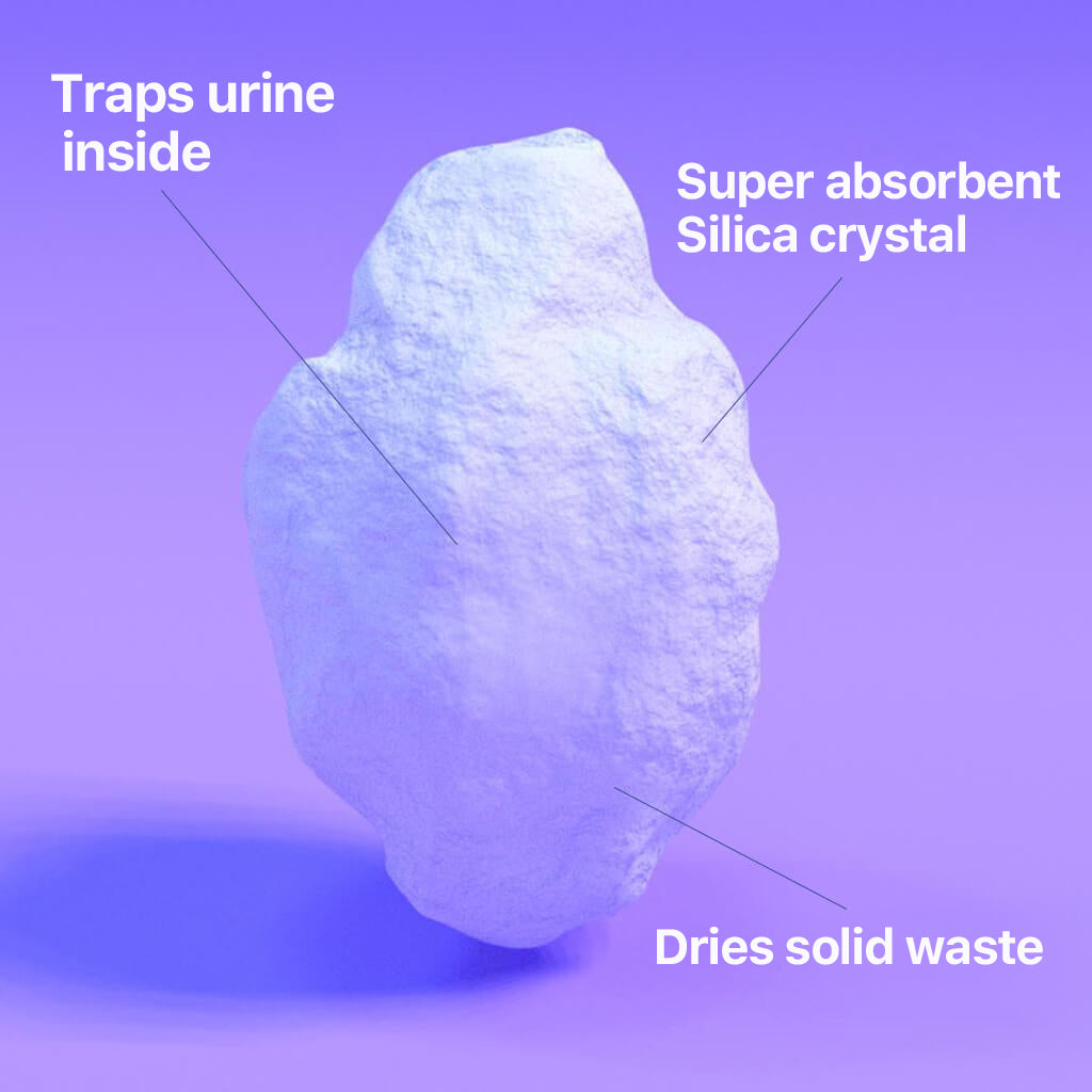 Pacha™ Litter| Smart Litter (1 bags)