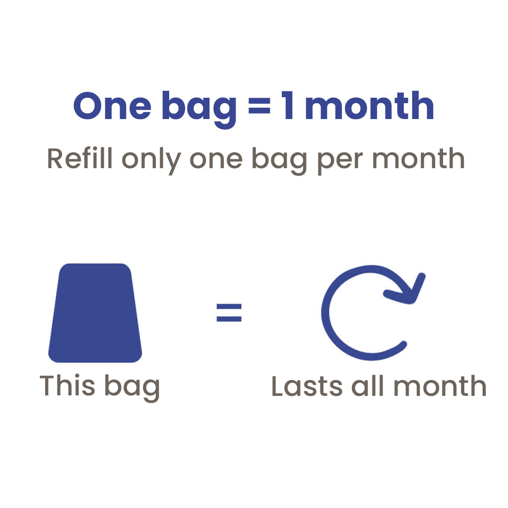 Pacha™ Litter| Smart Litter (1 bags)