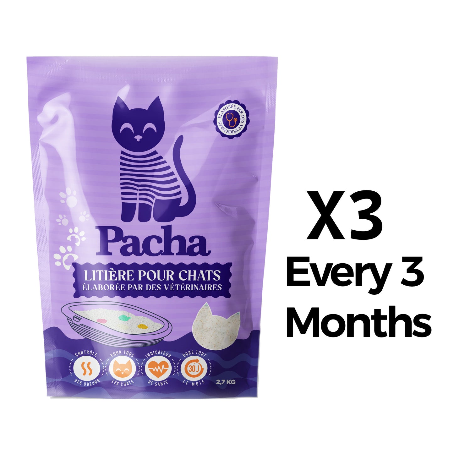 b) 3 bags every 3 months