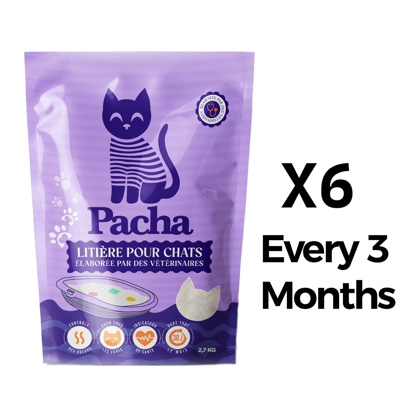 c) 6 bags every 3 months